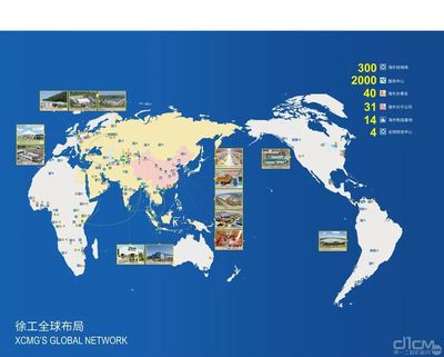 工程機(jī)械NO.1！徐工“國家企業(yè)技術(shù)中心”獲評(píng)優(yōu)秀